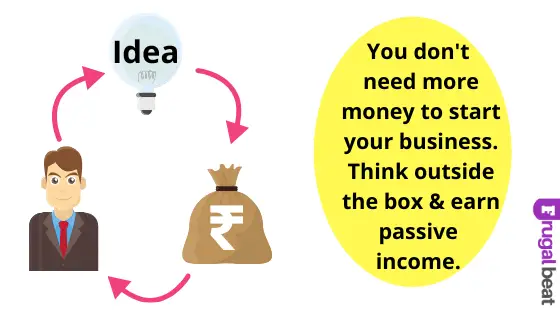 Easy Passive Income streams for Indians