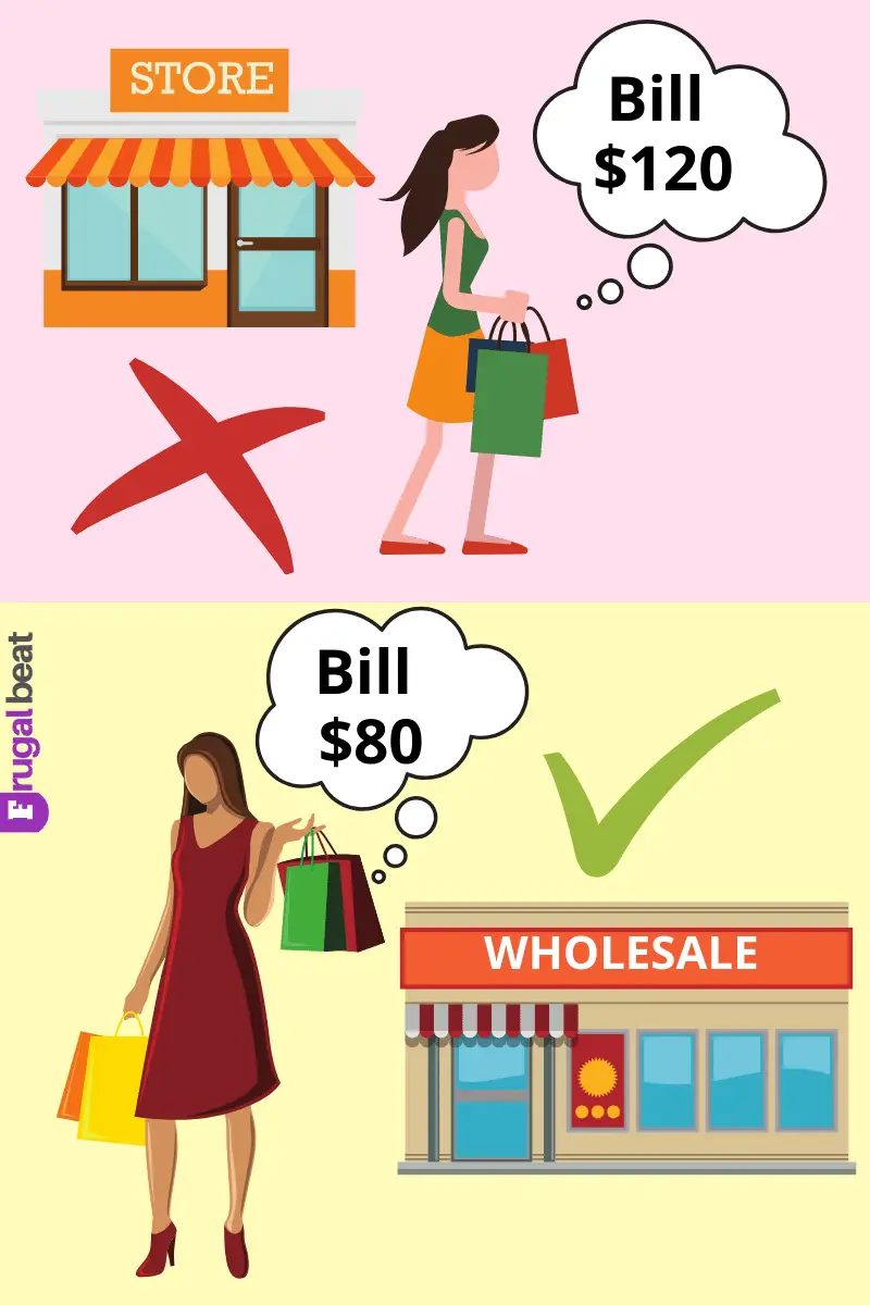 Frugality Tips of Spend Less in Australia