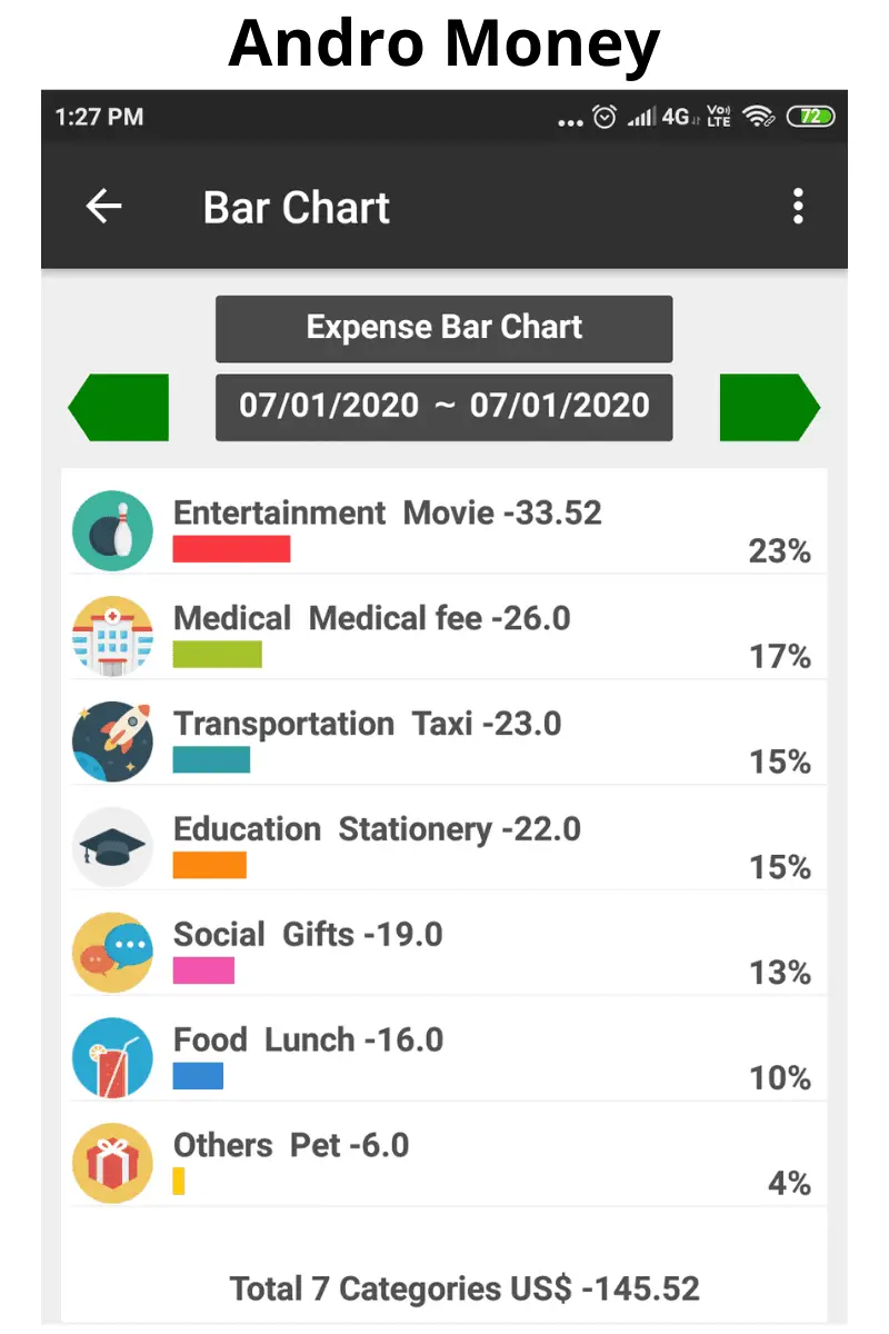 Personal Expense Tracker Apps