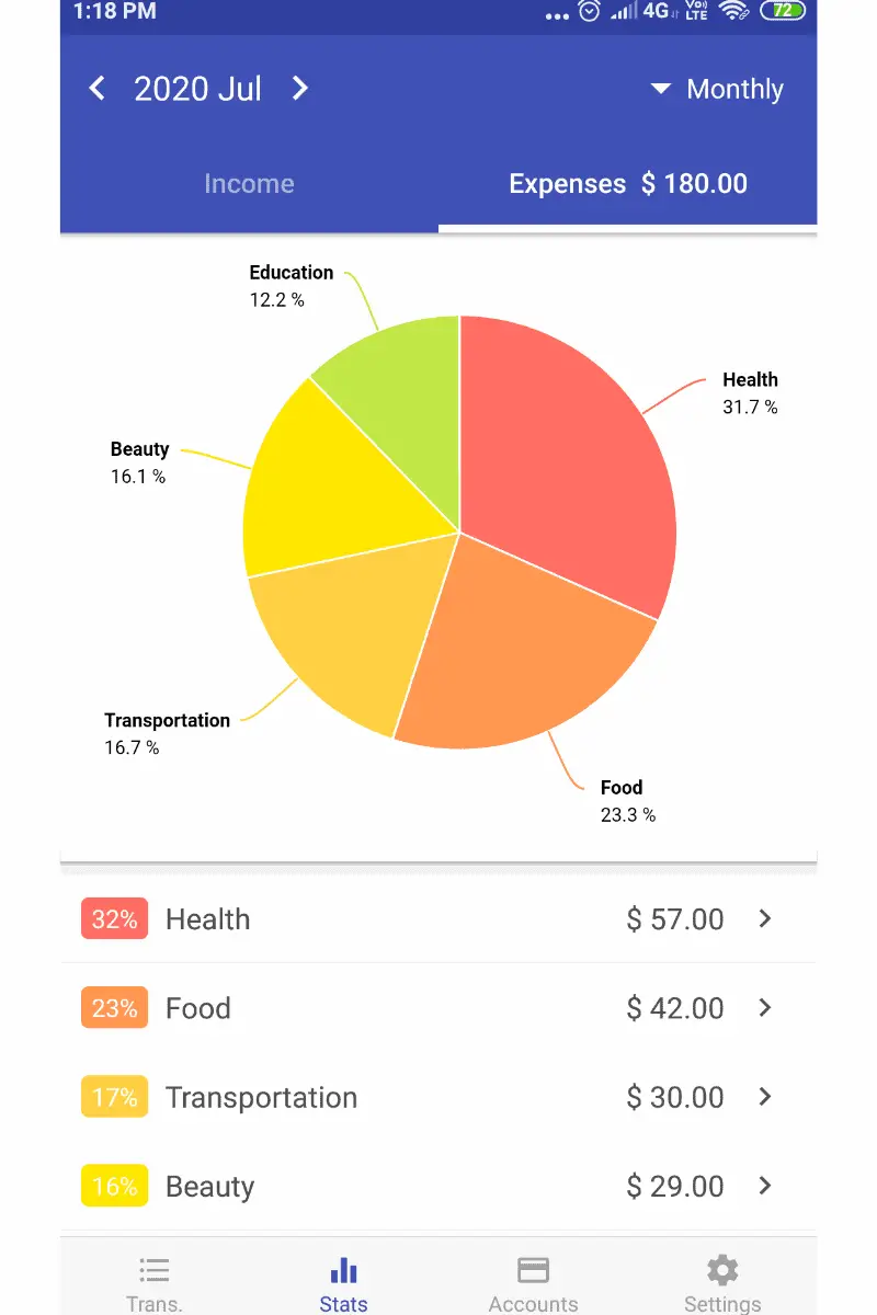 Free Expense Tracker Apps