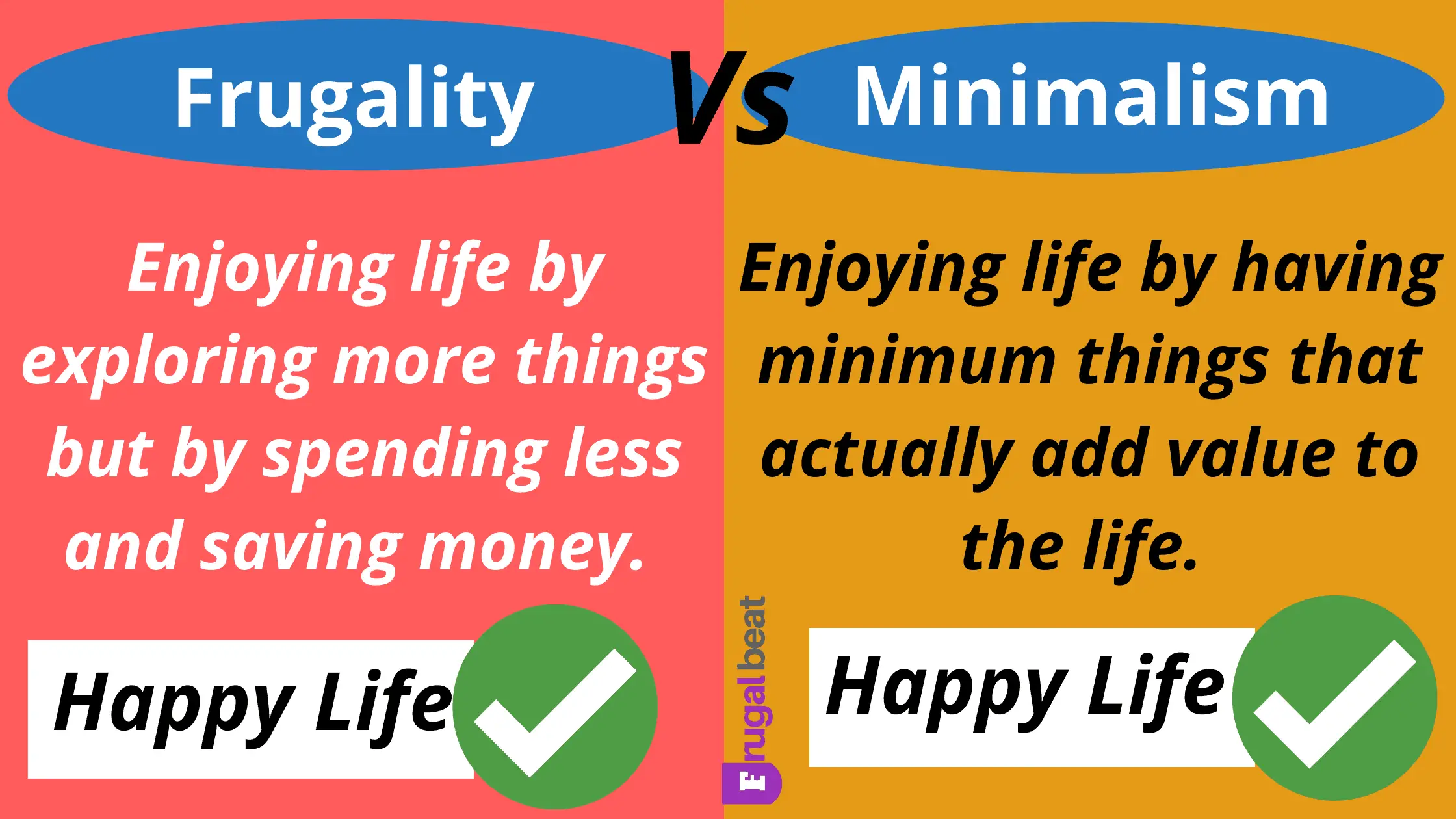 Frugal Living VS Minimalism