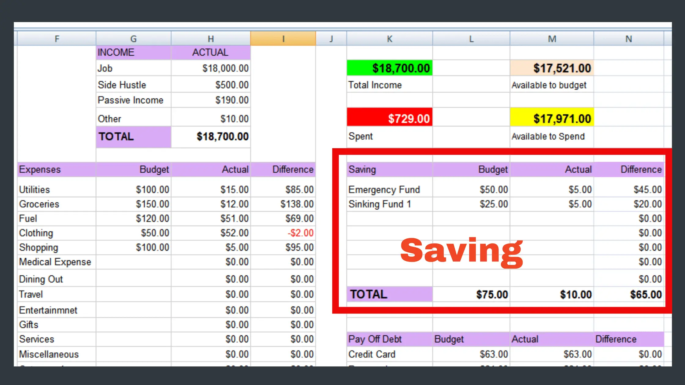Free Excel Budget Planner