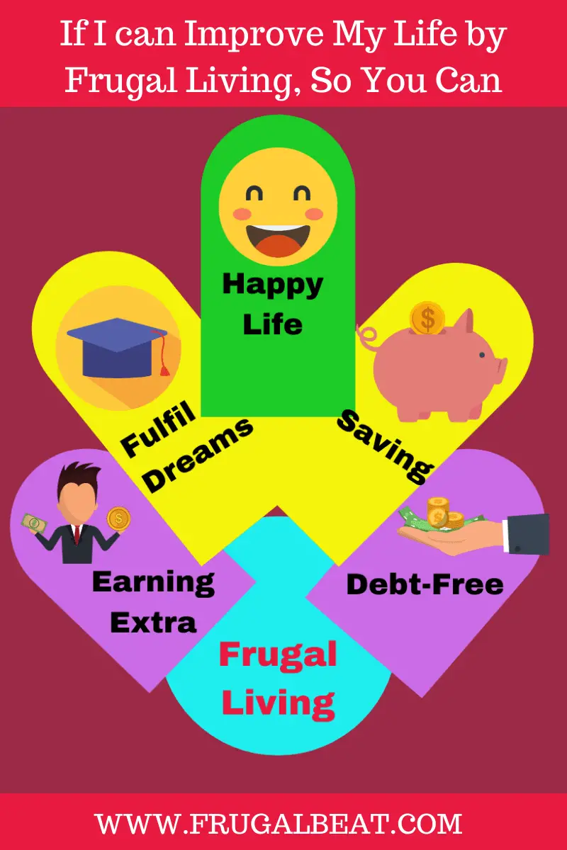 Easy Frugal Living Tips for Quality Lifestyle